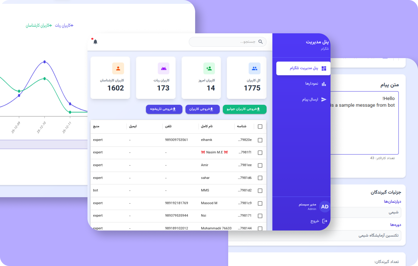 Project: Telegram Bot CRM